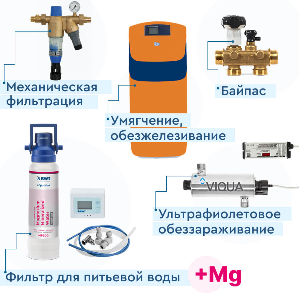 Т0-00029486 Набор водоподготовки для дома BWT Perla Mix